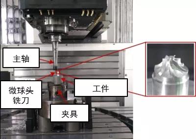 專利交易-一種微細(xì)球頭銑刀及刃磨制備工藝 