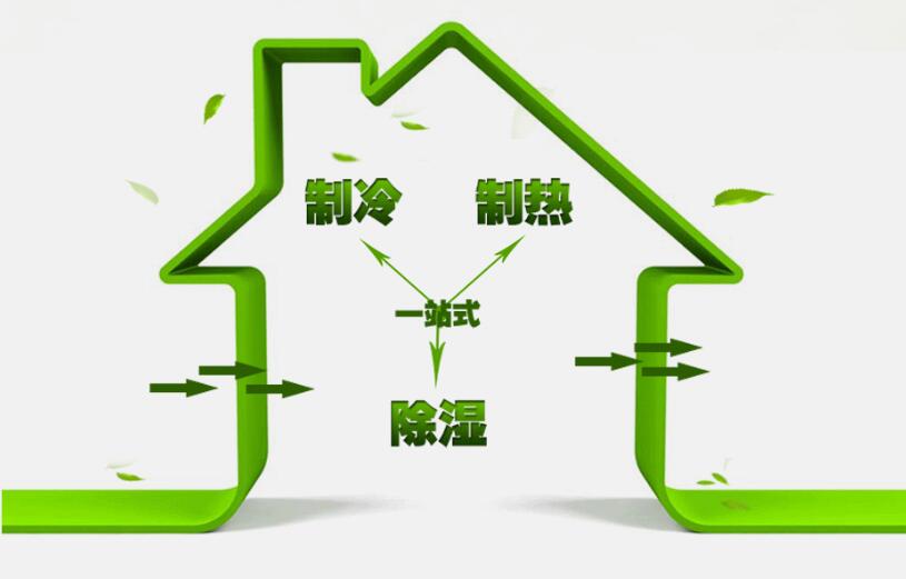 專利交易-循環(huán)除濕降溫系統(tǒng) 