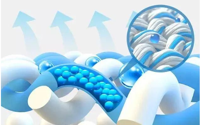 專利交易-利用絲素蛋白吸附溶液重金屬離子的方法