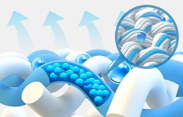 專利交易-一種分析桑蠶絲絲素蛋白中氨基酸徑向分布的方法