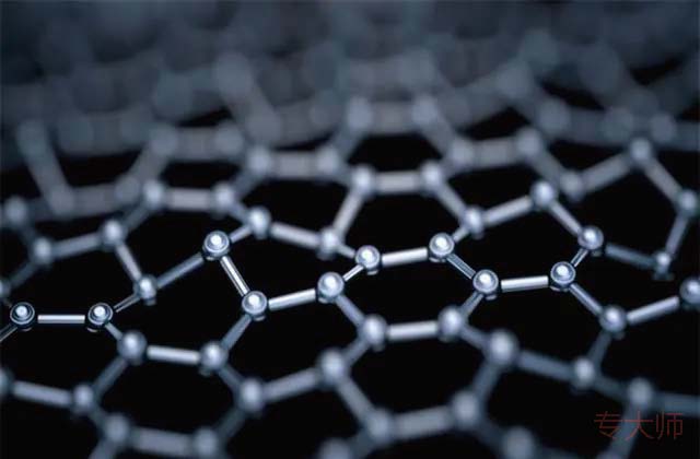 專利交易-一種微波輔助制備蜂蜜基衍生碳電極材料的方法