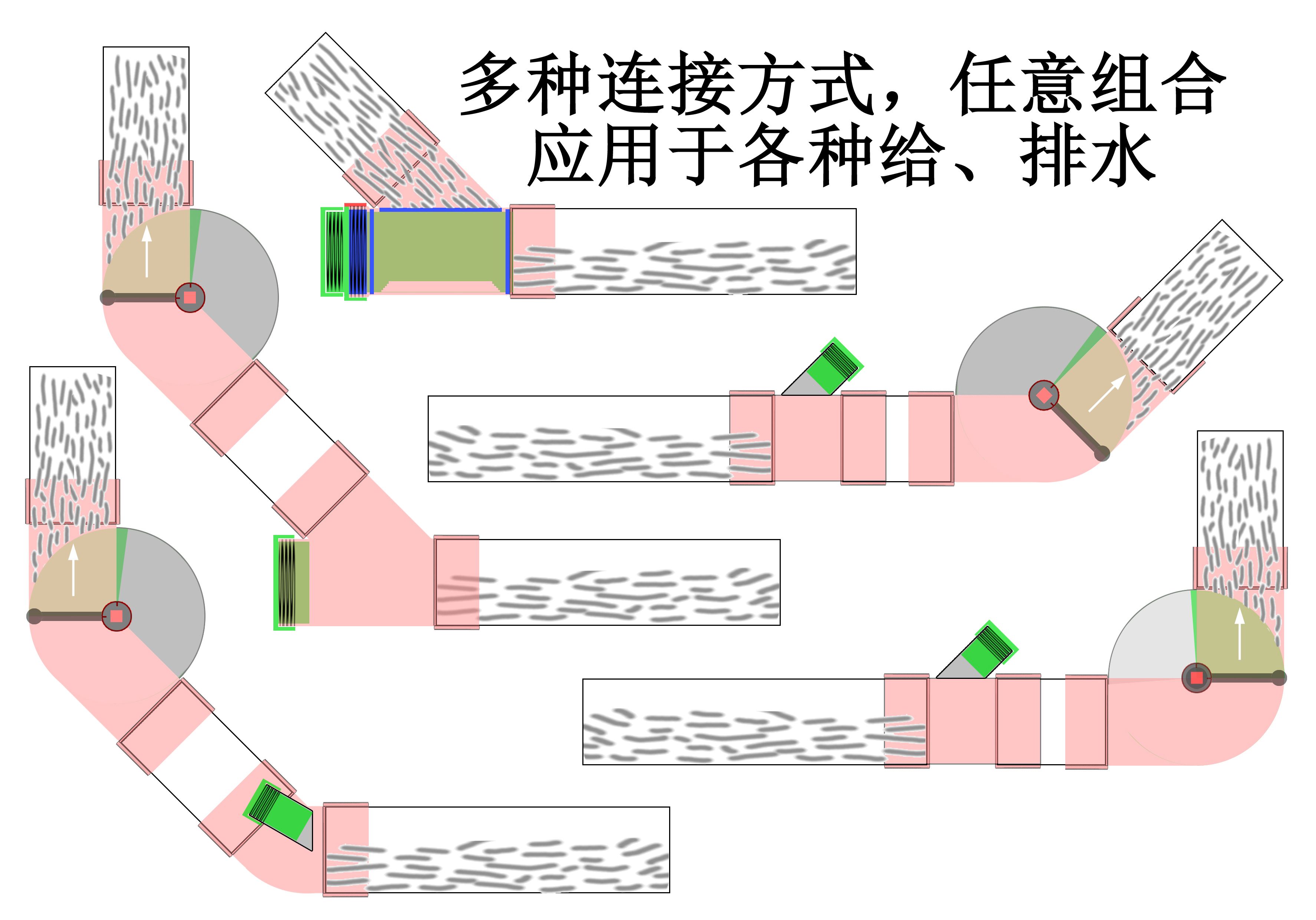 專利交易-一種內(nèi)置旋轉閥門的45度閥門易通彎頭 